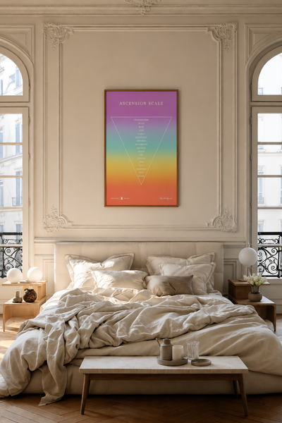 🔺 Ascension Scale Print