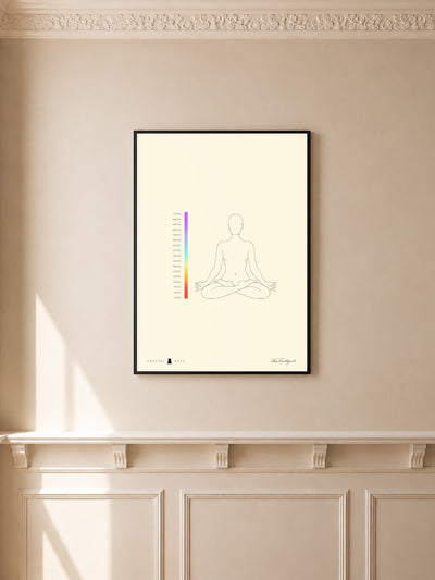 Frequency Body Print